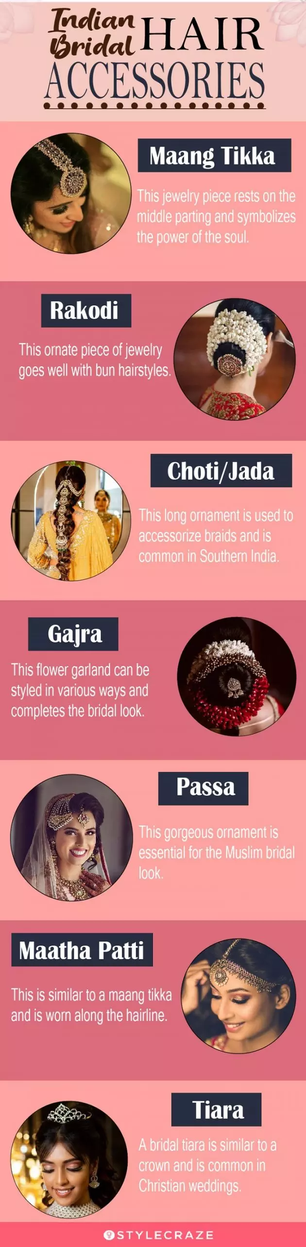 indian bridal hair accessories [infographic]