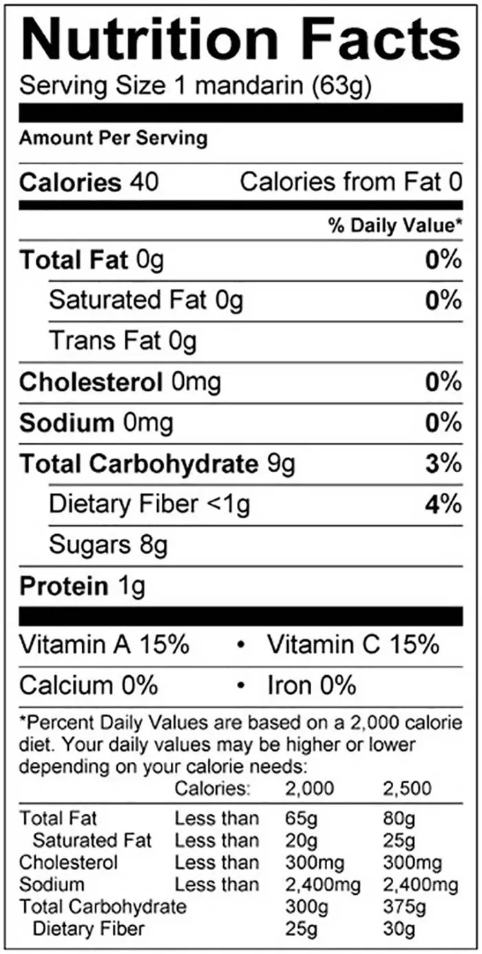 Tangerine-Nutritional-Facts1