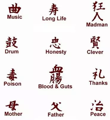kanji symbols tattoos