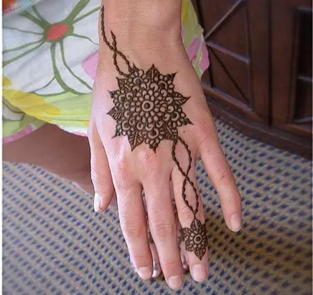 round mehndi design for hand