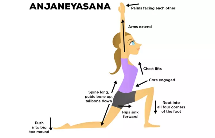 Anjaneyasana-01