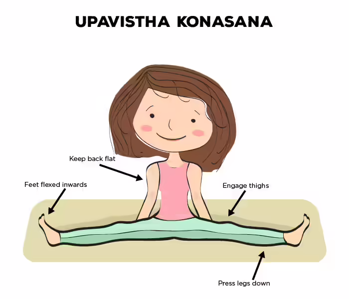 Upavistha Konasana Upavistha-Konasana--01