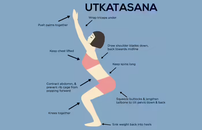 Utkatasana Utkatasana