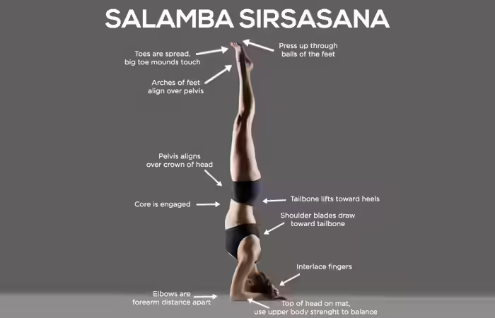 What You Should Know Before You Do This Asana