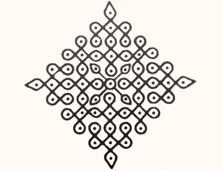 Simple dot grid kolam design Simple dot grid kolam design