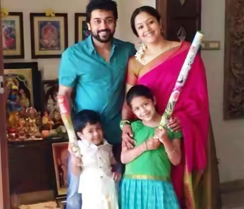 Look 7 of Jyothika without makeup Look 7 of Jyothika without makeup