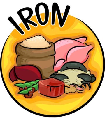 Top 15 Iron-Rich Foods + The Important Benefits Of Iron