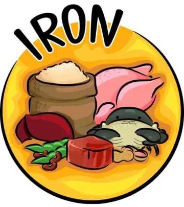 Top 15 Iron-Rich Foods + The Important Benefits Of Iron_image