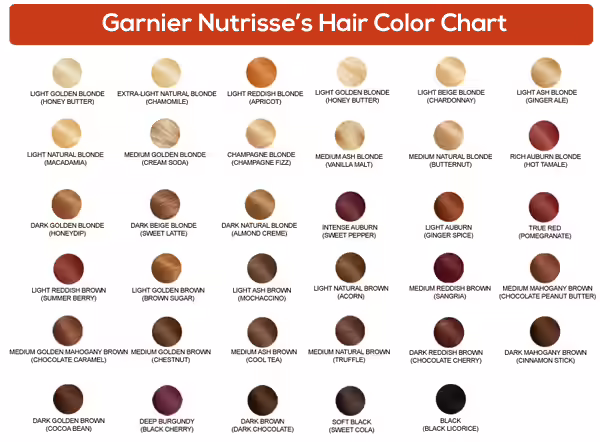 garnier nutrisse hair color chart