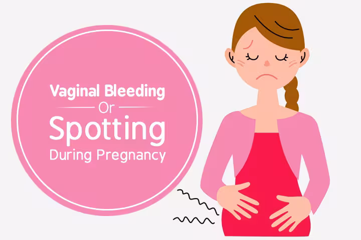 Vaginal Bleeding Or Spotting During Pregnancy