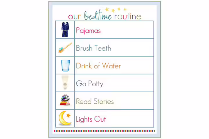 Learning Activities For Toddlers - routine management routine management