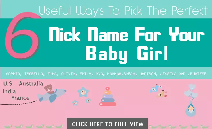 Pick The Perfect Nick Name