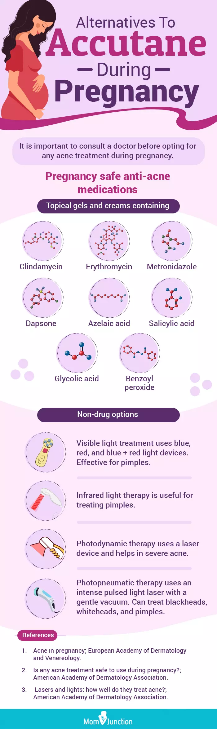 alternatives to accutane during pregnancy [infographic]