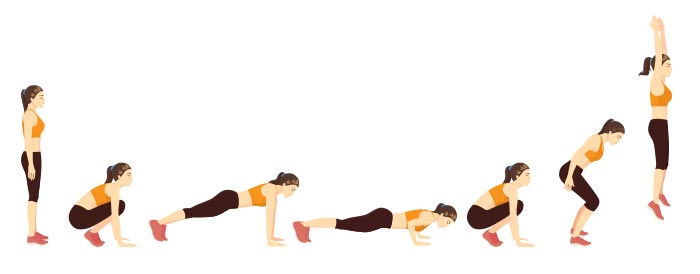 Burpee workout exercise