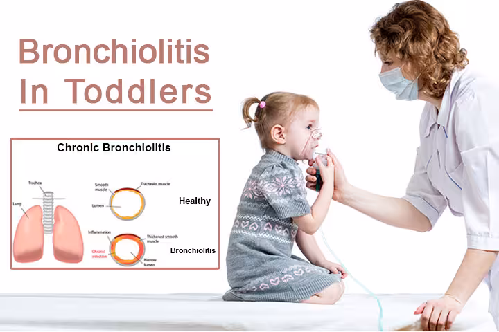 Bronchitis In Toddlers Bronchitis In Toddlers