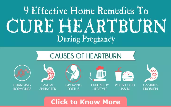 Heartburn During Pregnancy thumb