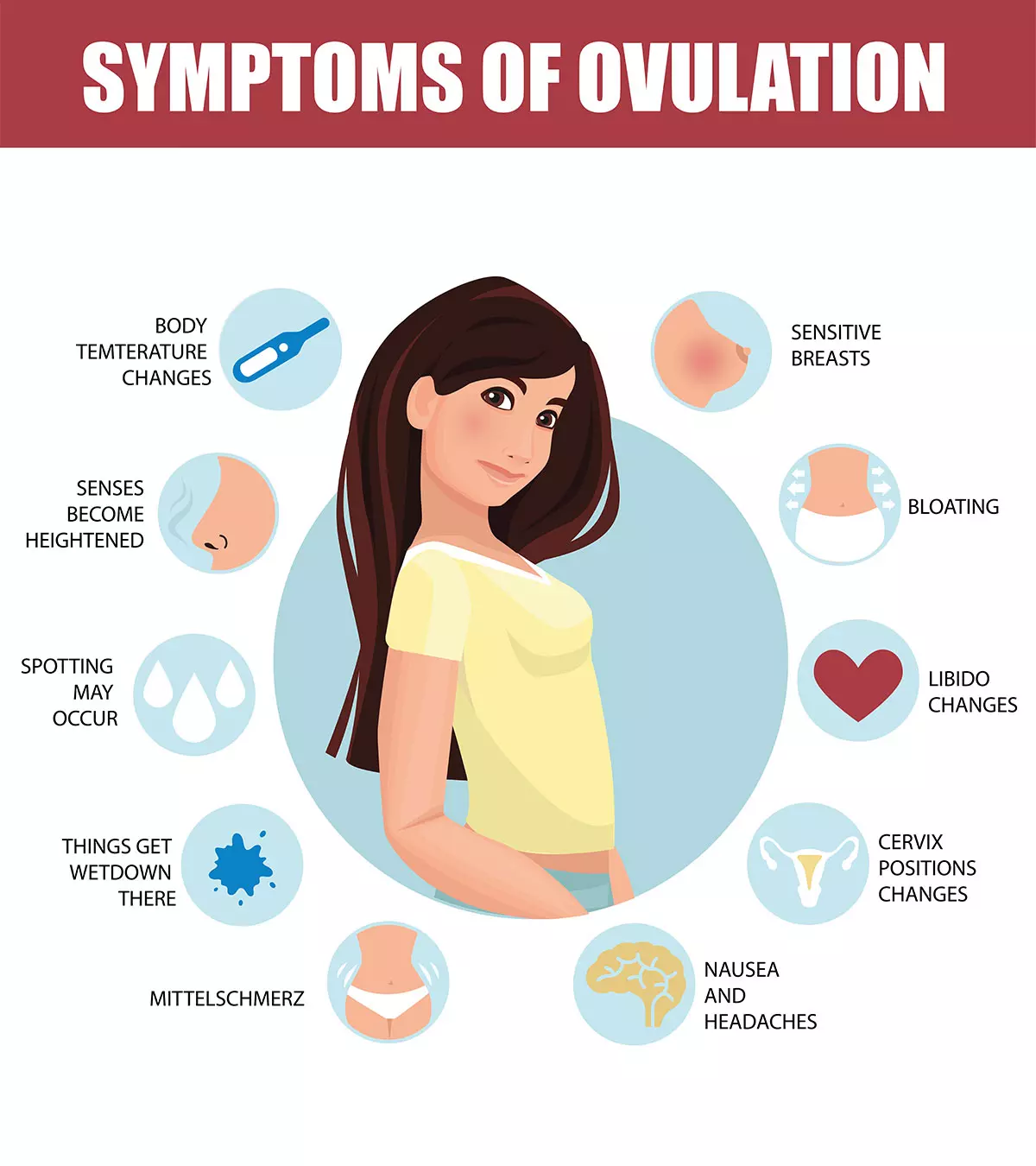 When Do Women Ovulate And What Are The Ovulation Symptoms_image