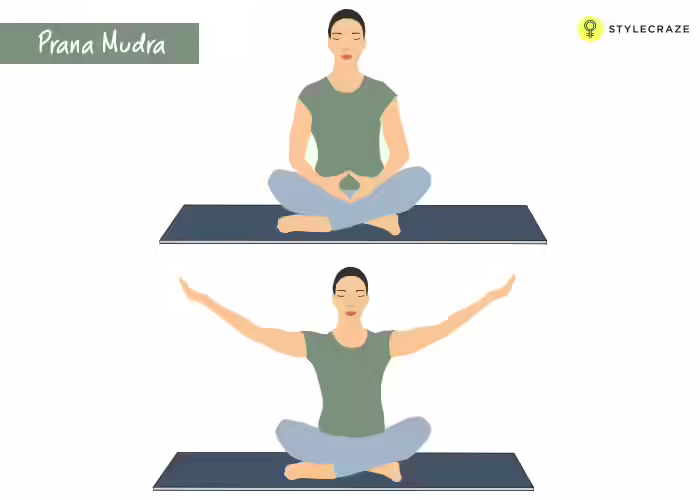 Tantric Yoga - Prana Mudra 11.-Prana-Mudra