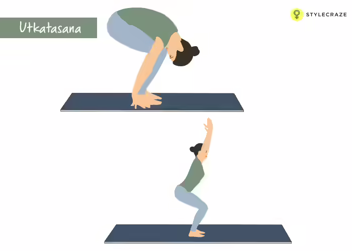 Tantric Yoga - Utkatasana (Chair Pose) 2.-Utkatasana