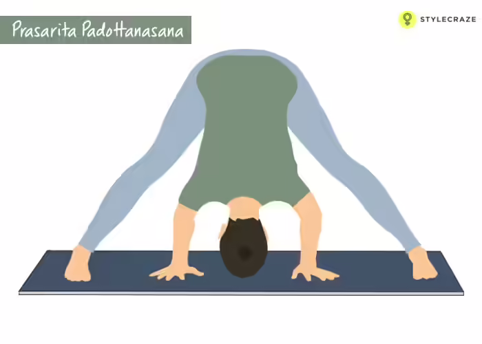 Tantric Yoga - Prasarita Padottanasana (Wide-Legged Standing Forward Bend) 5.-Prasarita-Padottanasana