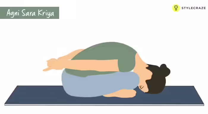 Tantric Yoga - Agni Sara Kriya (Fire Essence Practice) 6.-Agni-Sara-Kriya
