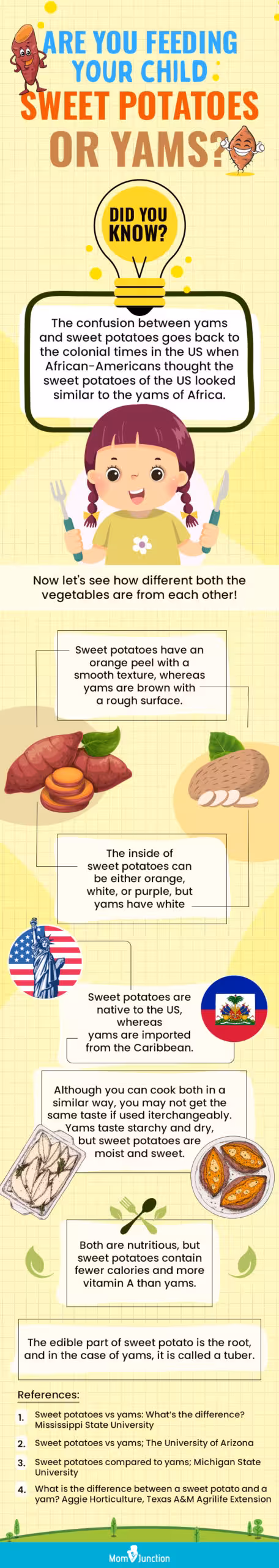 are you feeding your child sweet potatoes or yams [infographic]