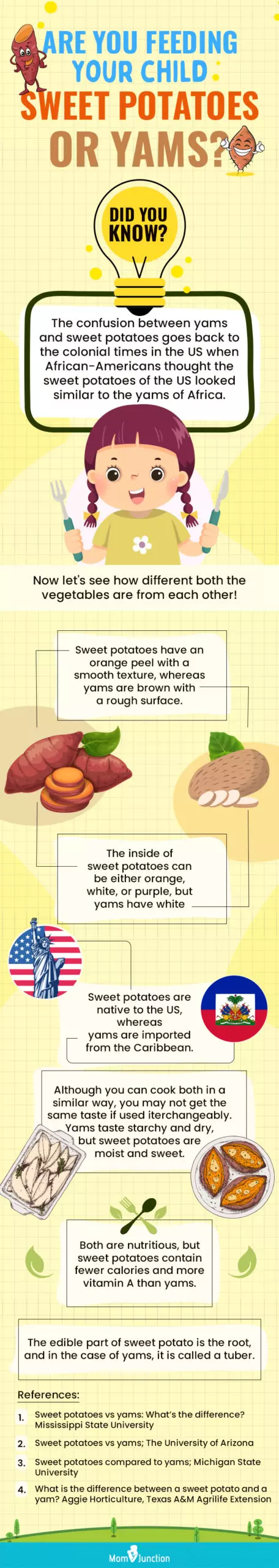 are you feeding your child sweet potatoes or yams [infographic]