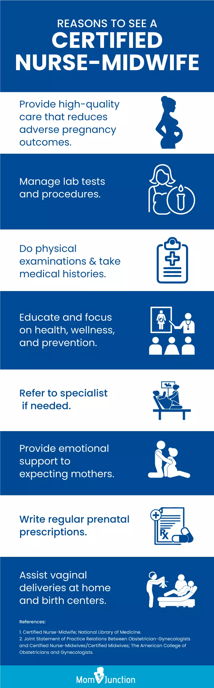 reasons to see a certified nurse midwife [infographic]