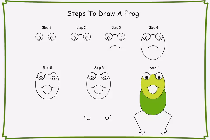 How To Draw A Frog For Kids