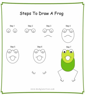 Steps To Draw A Frog For Kids