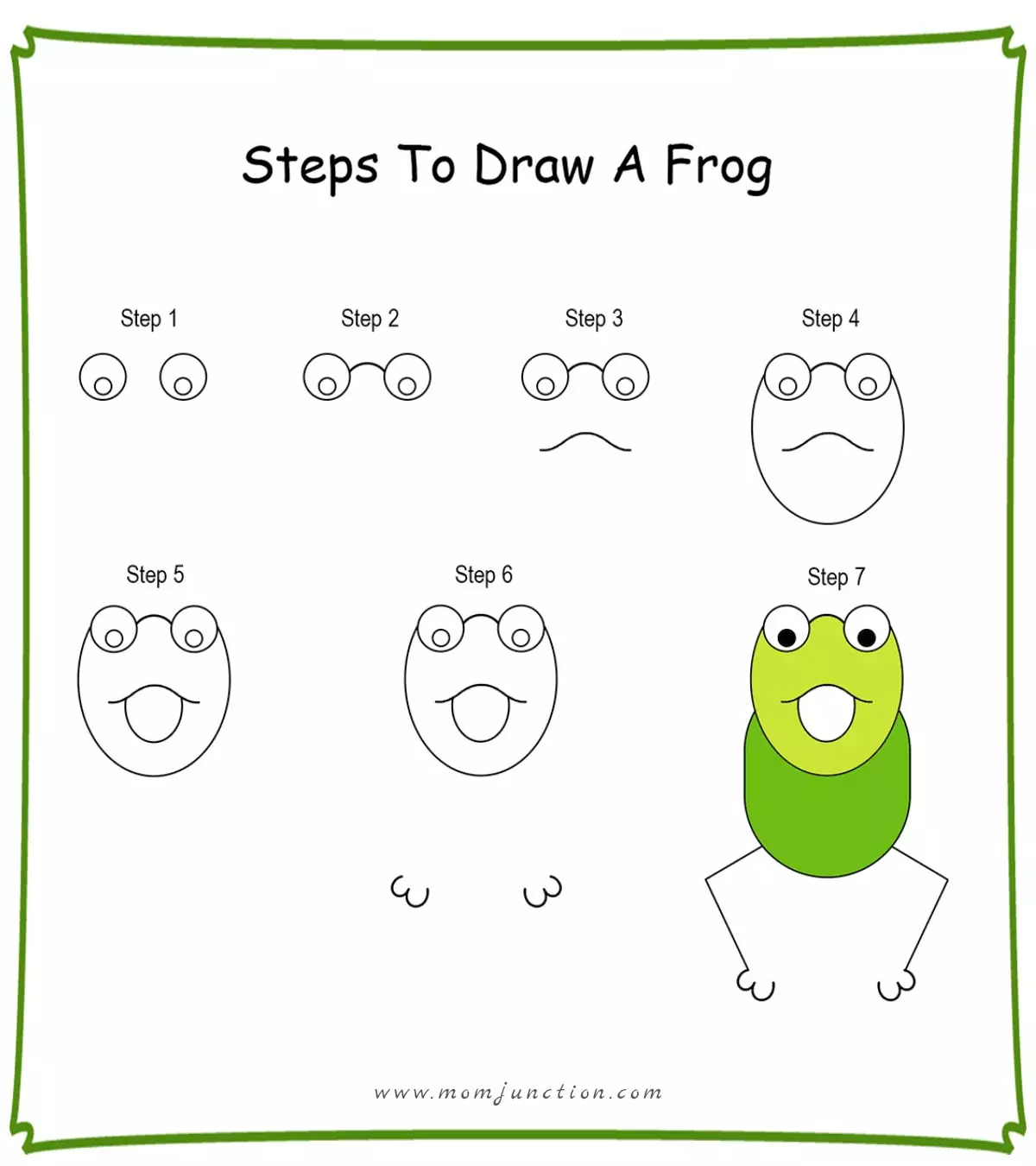 7 Easy Steps To Draw A Frog For Kids_image