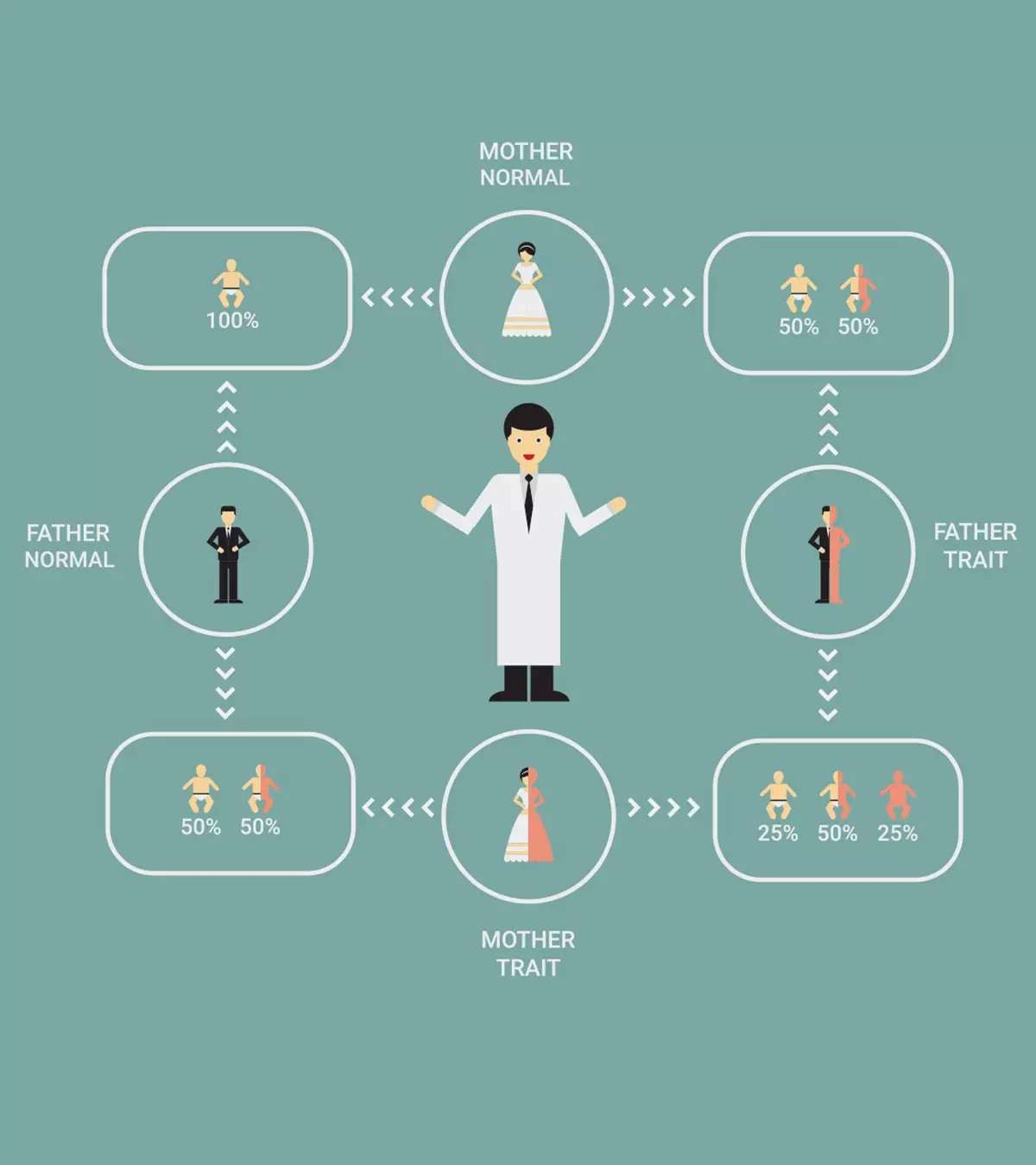 Beta Thalassemia In Children – Causes, Symptoms & Treatment_image