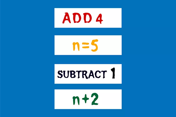 The equation race