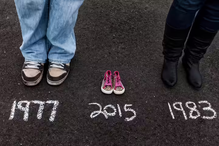 Write Out The Birth Dates Write Out The Birth Dates