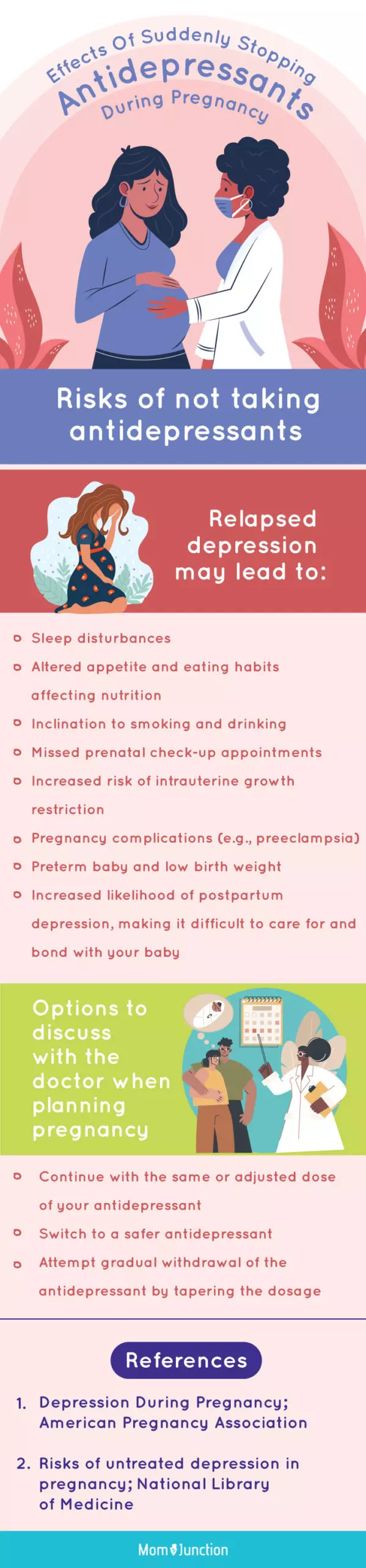 depression during pregnancy [infographic]