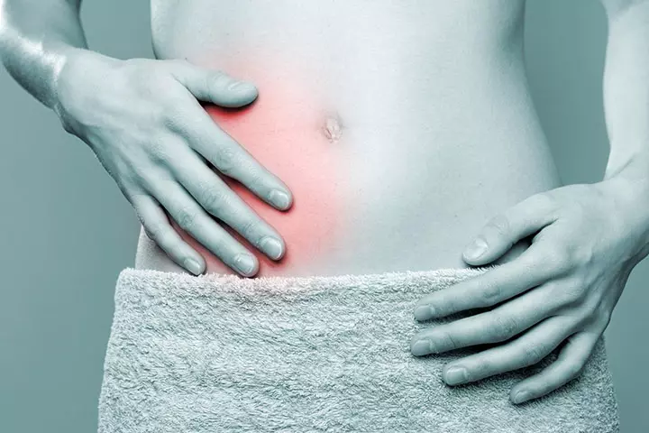 Signs And Symptoms Of Appendicitis In Children