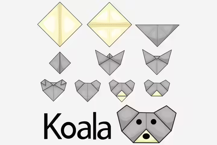 Paper koala craft for preschoolers Paper koala craft for preschoolers