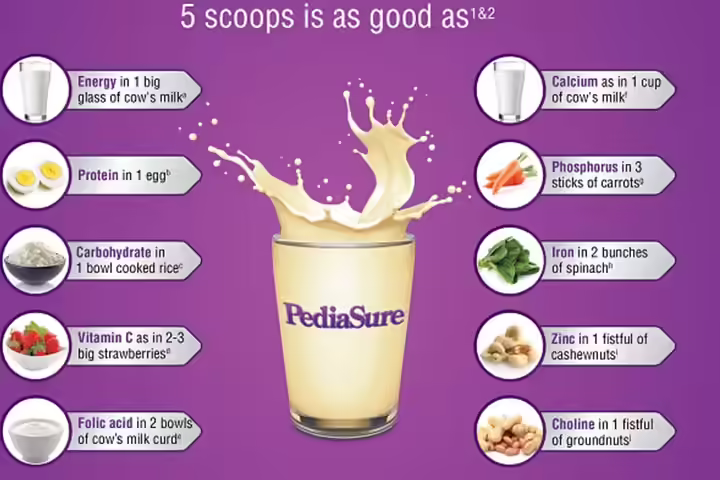 PediaSure