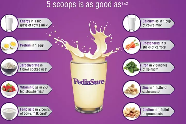 PediaSure