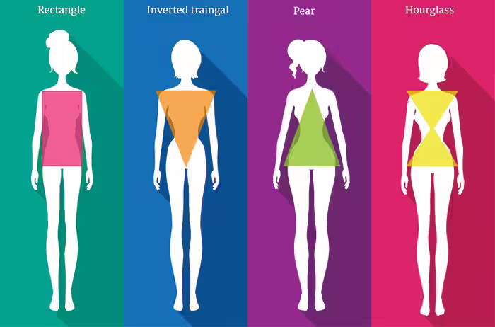 How To Eat Right For Your Body Shape