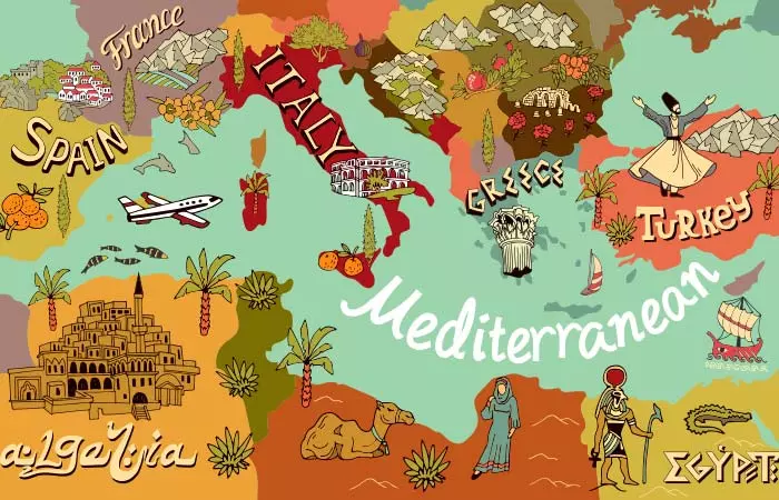 Evolution Of The Mediterranean