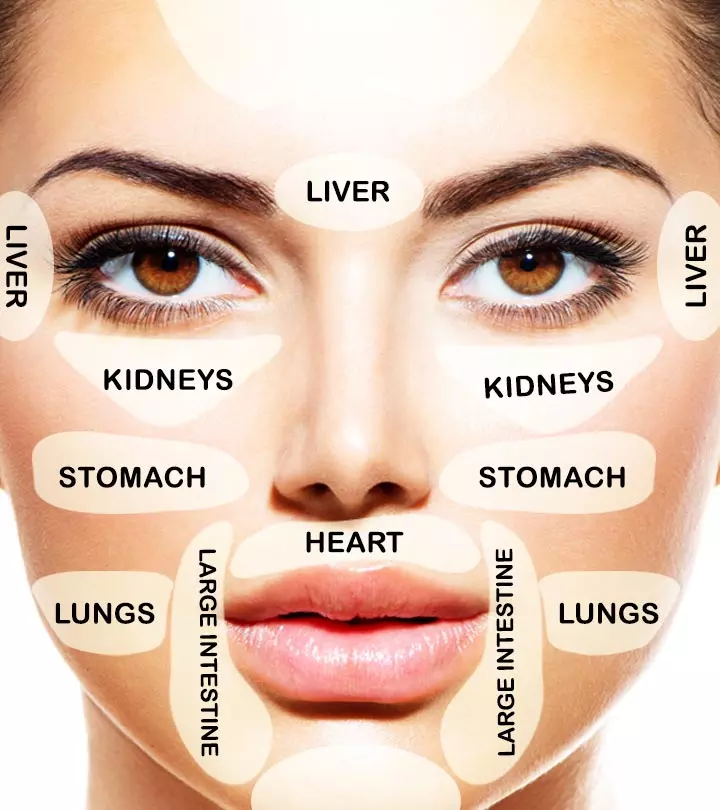 Chinese Face Map Reveals What Part Of Your Body Is Sick And How To Fight It