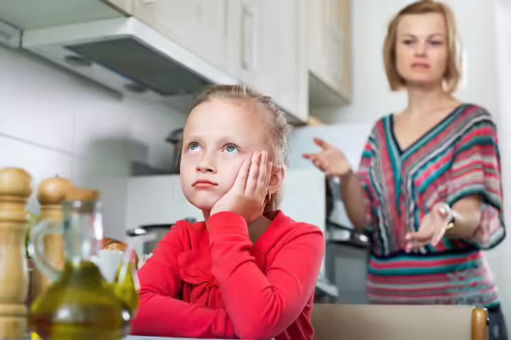Evaluating the Behavioural and Emotional Responses Evaluating the Behavioural and Emotional Responses
