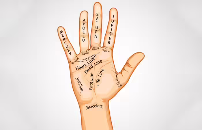Put Your Palms Together, and Pay Attention to This Little Detail