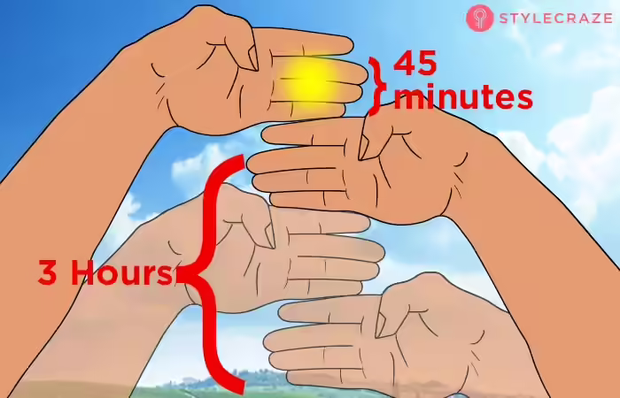 1. Determining The Time Of Sunset