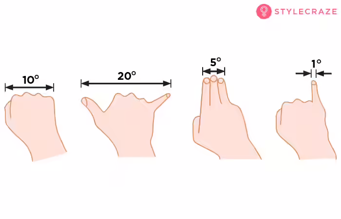 5. Measure Angles With Your Hands