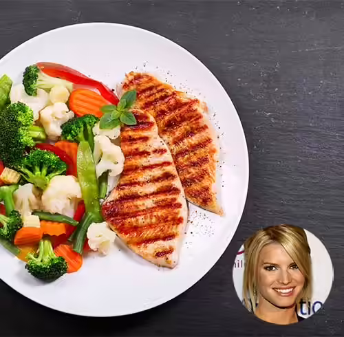 Jessica Simpson's Weight Loss Diet Jessica Simpson Weight Loss -Jessica Simpson's Weight Loss Diet