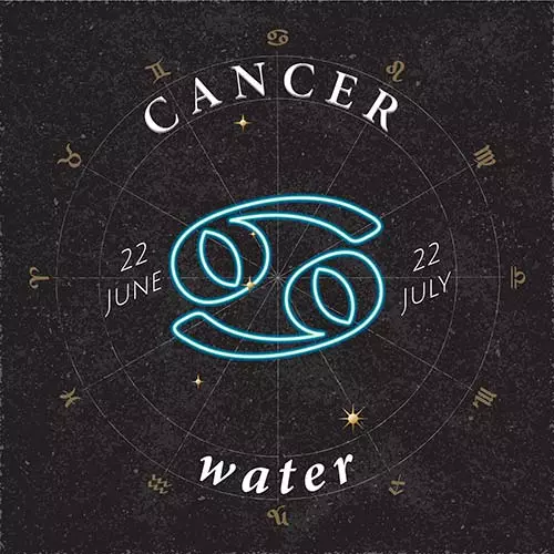 Cancer (June 21 – July 22)