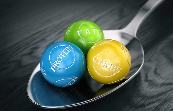 Foods To Eat Before A Workout