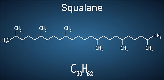 What Is Squalane How Is It Different From Squalene